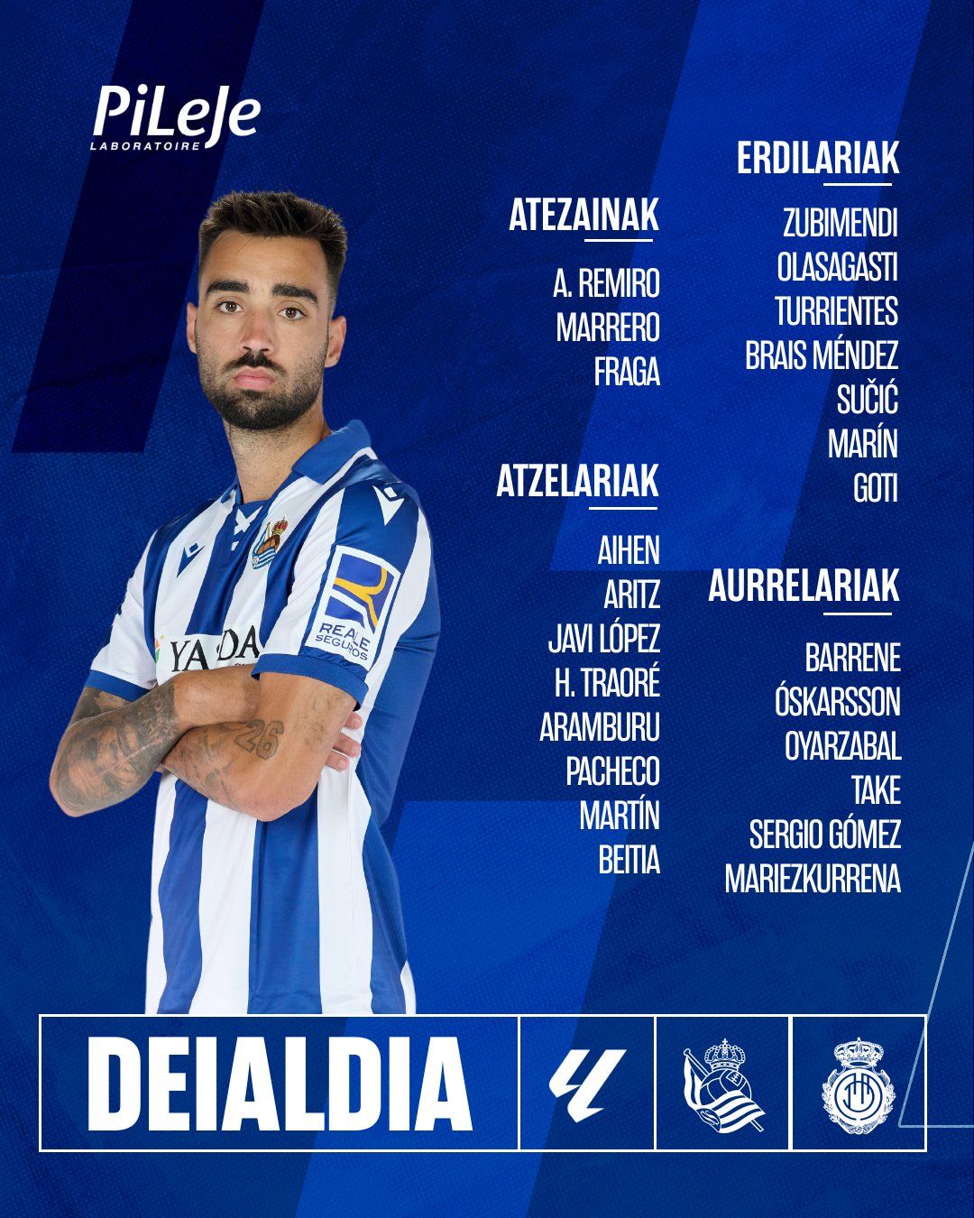Convocatoria de la Real Sociedad para el encuentro ante el Mallorca