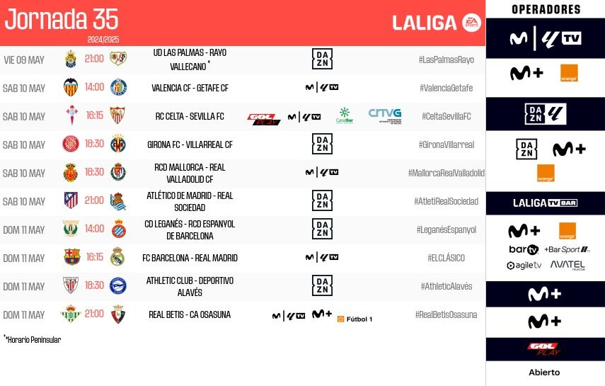 Horarios de la jornada 35ª de Liga