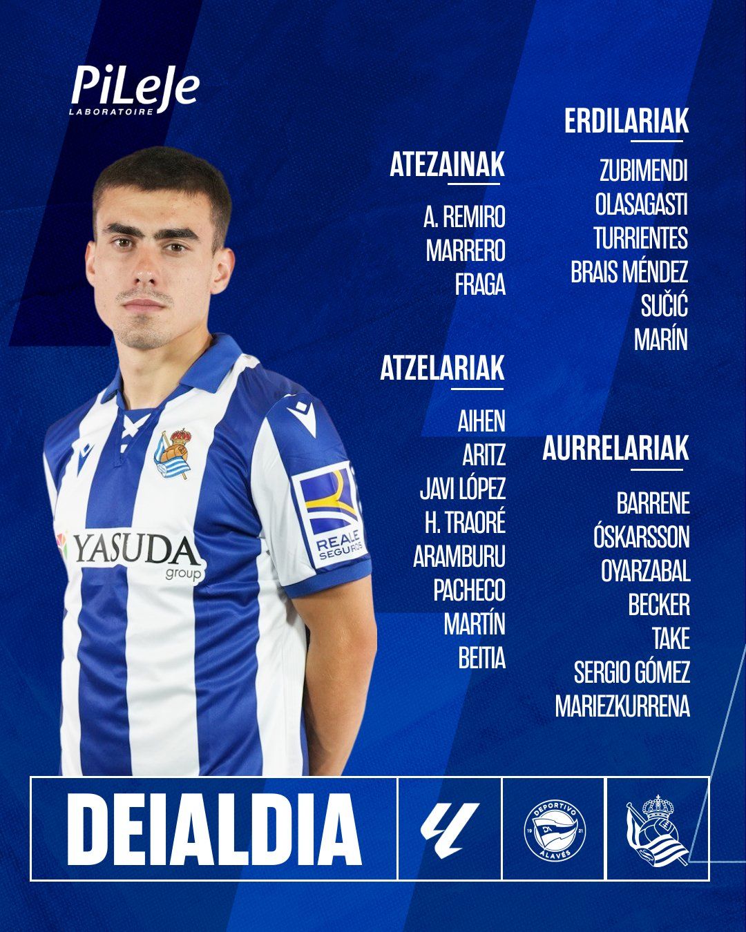 Convocatoria de la Real Sociedad contra el Alavés
