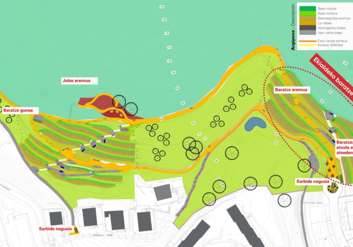 Las obras para crear huertas públicas en Azkuene Goia comenzarán en mayo