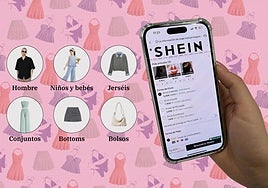 Radiografía de Shein: precios bajos, catálogo infinito y compra rápida
