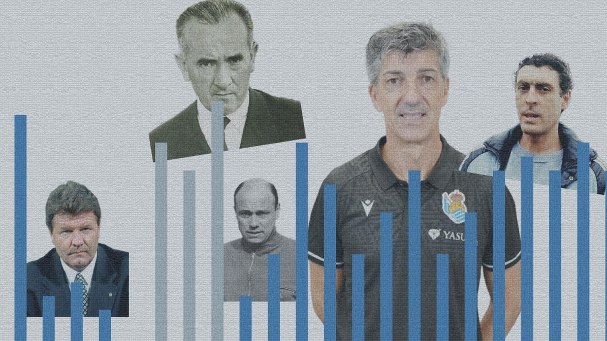 Ser el entrenador de la Real no es un asunto cualquiera