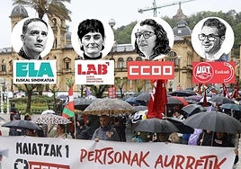 1 de Mayo por un Salario Mínimo vasco