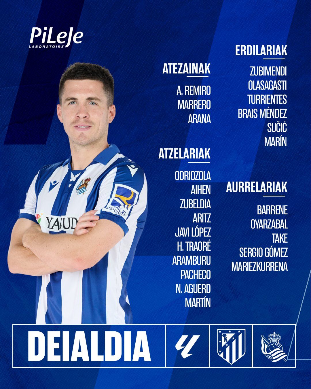 Convocatoria de la Real Sociedad ante el Atlético de Madrid