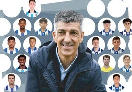 Un cambio de filosofía por el que Imanol Alguacil nunca ha apostado