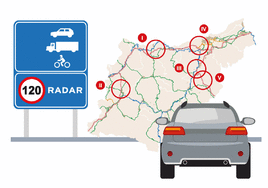 El radar con un límite de 80 km/h de la curva de Bedua en la AP-8 en Zestoa sigue siendo el más sancionador de Euskadi.