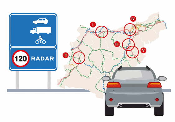 Los conductores pisan el acelerador y las multas por velocidad repuntan un 15% en Gipuzkoa