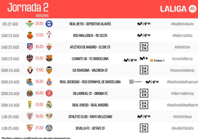 Horarios de la segunda jornada de liga.