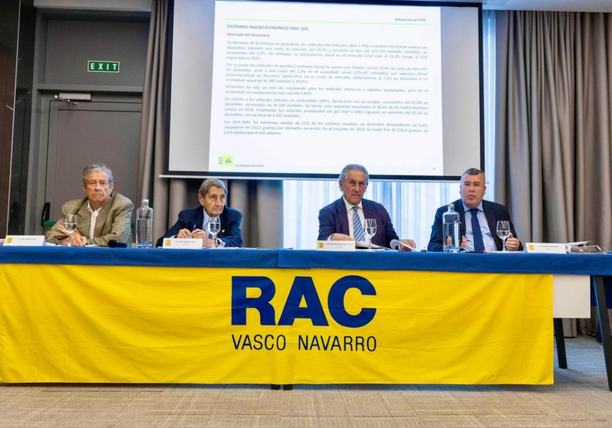La mesa presidencial compuesta por el vocal de la junta Pablo Basaldua; el secretario José ignacio Lilly; el presidente  Pedro Martínez de Artola y el vicepresidente y gerente del club Eduardo Martínez.
