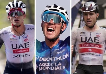 Lista oficiosa de ciclistas en la Clásica San Sebastián