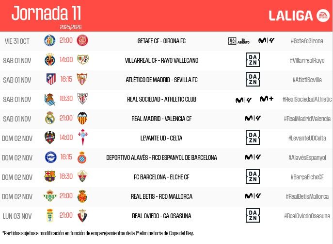 Horarios de la jornada 11 de Liga