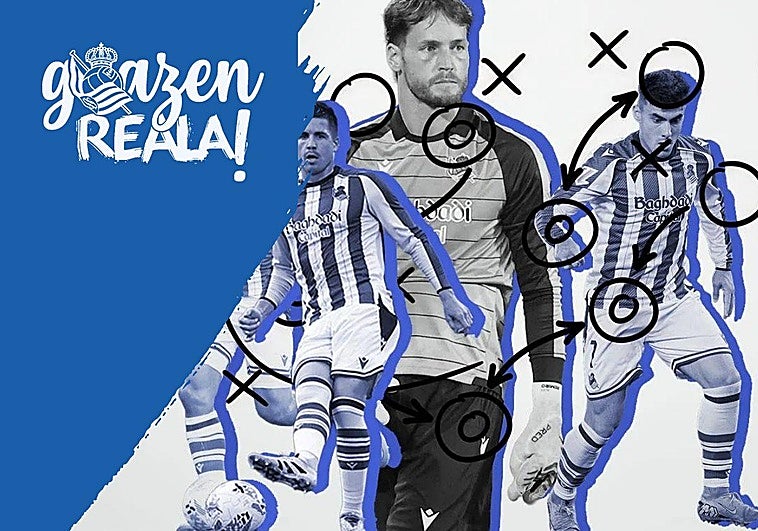 «La plantilla de la Real Sociedad está herida y cuenta las horas para el choque ante el Celta»