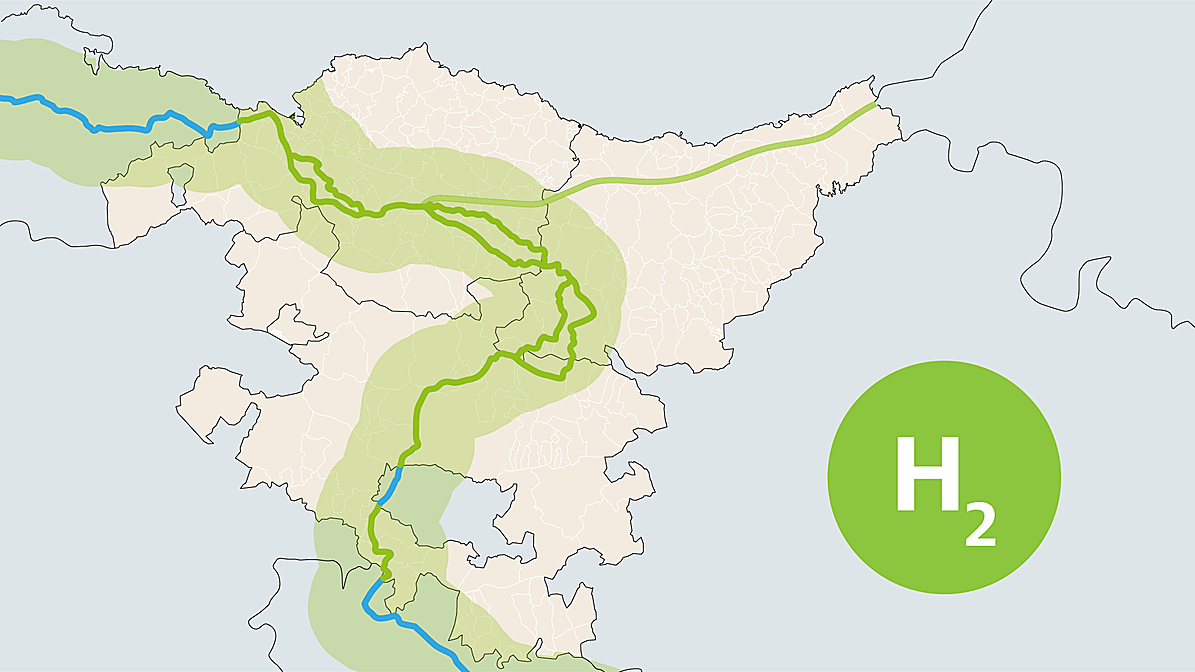 Así se producirá y distribuirá el hidrógeno verde por la 'supertubería' en Gipuzkoa