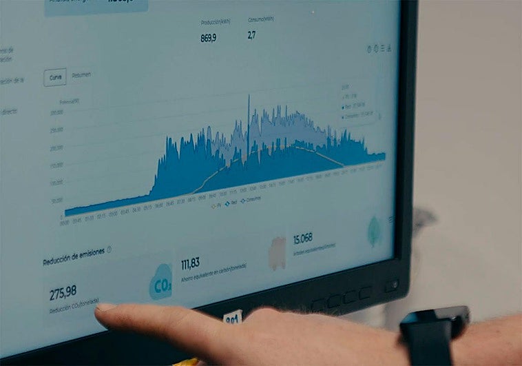 Arrate Olaiz, Ibarmia: «Con el uso de las energías renovables adoptamos una postura más responsable con nuestro entorno»