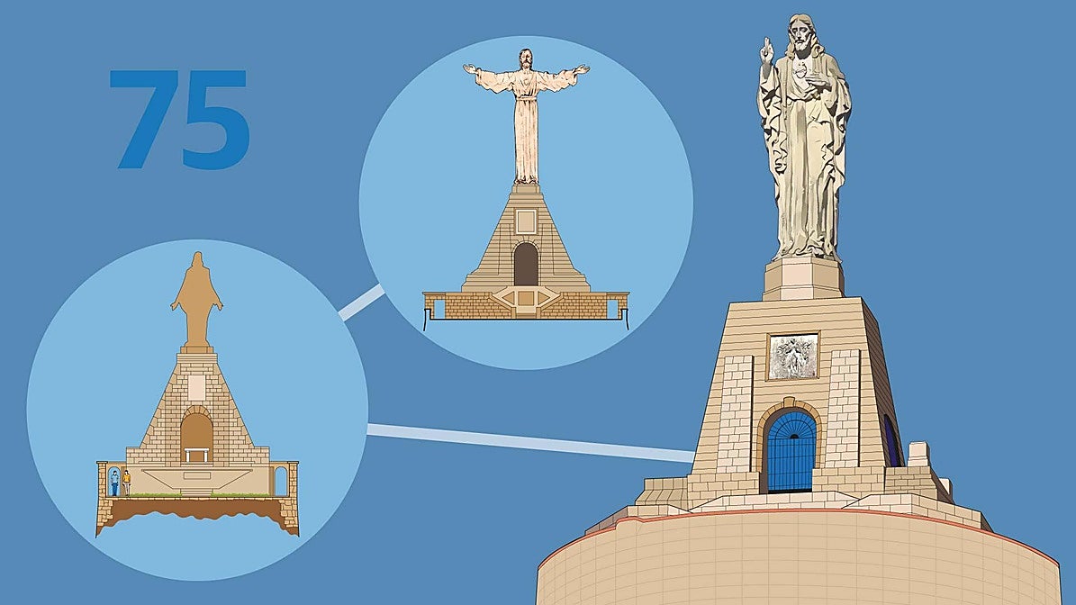 75 años dominando la ciudad desde el monte Urgull