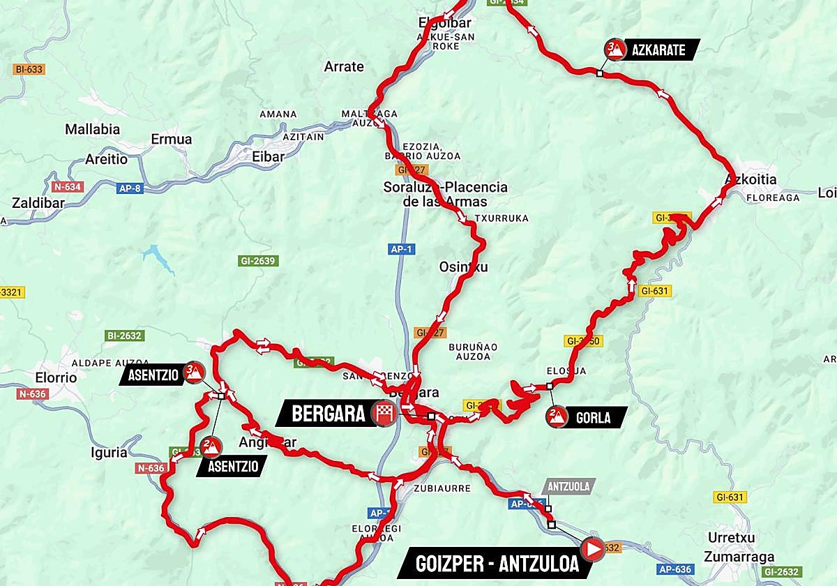 Recorrido de la última etapa.