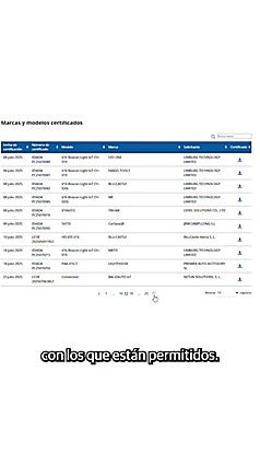 A partir del 1 de enero tu coche tendrá que llevar la baliza V1