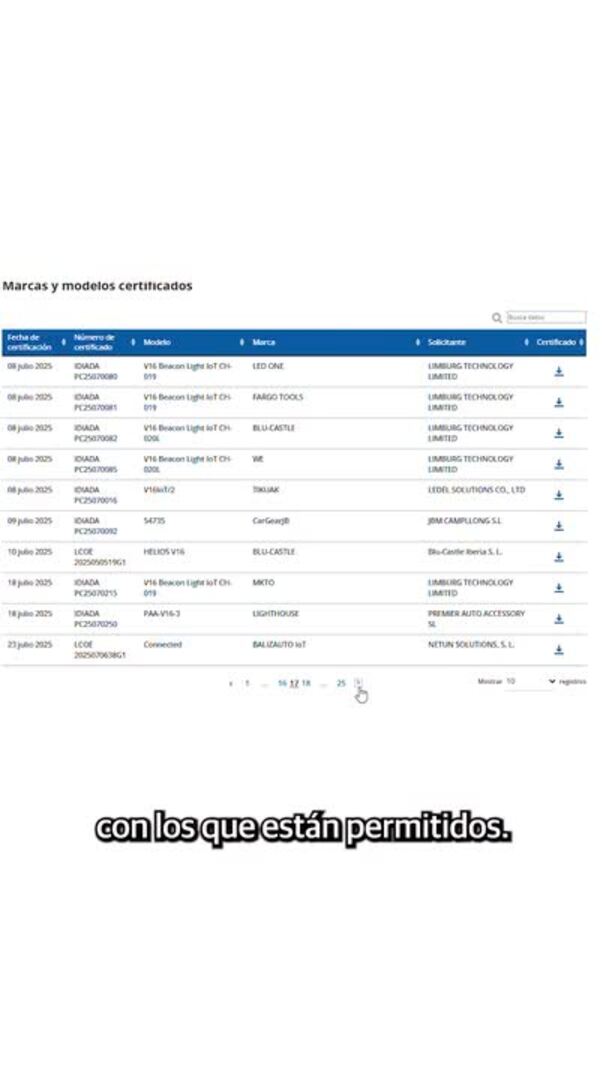 A partir del 1 de enero tu coche tendrá que llevar la baliza V1