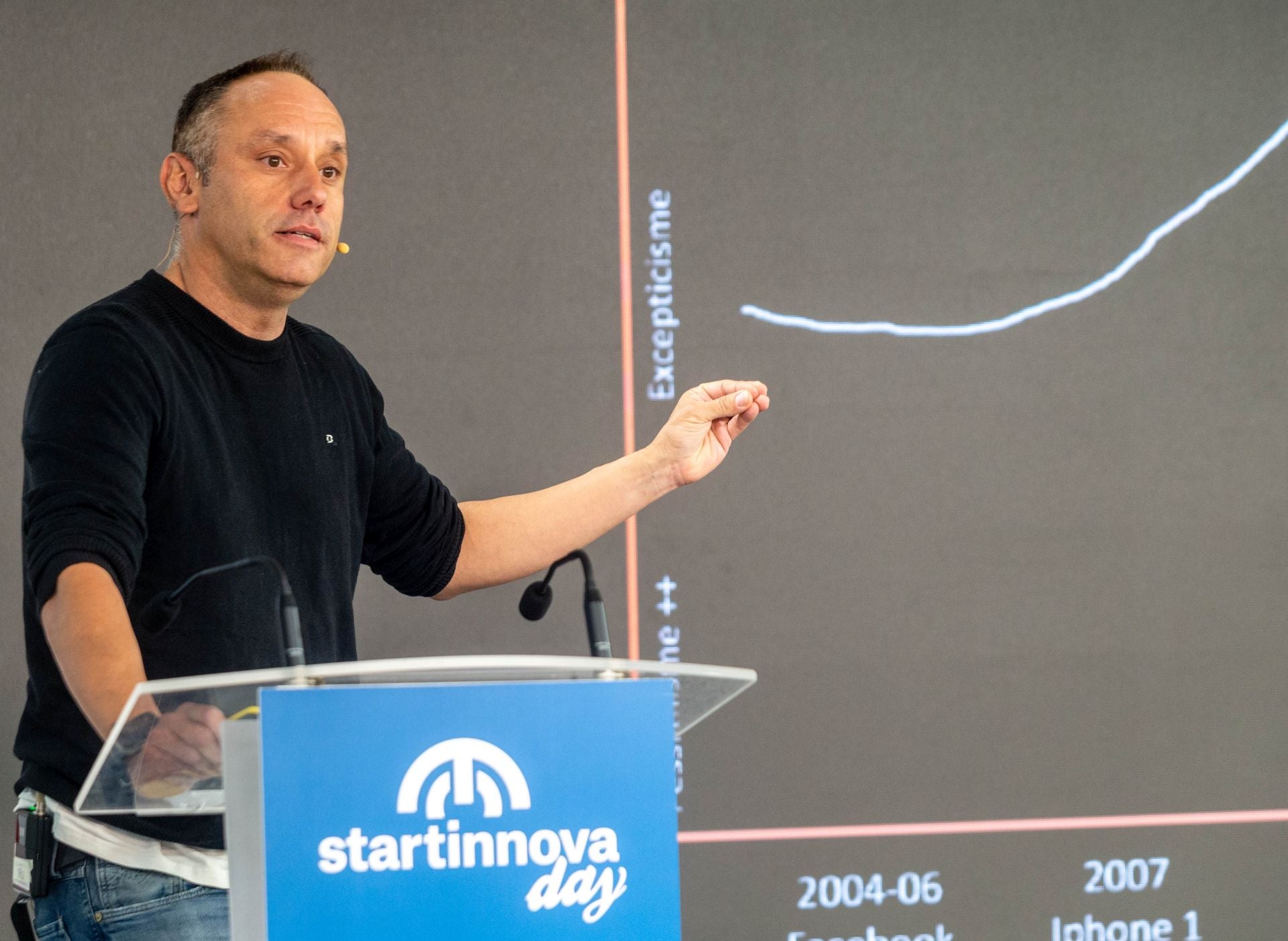 La jornada STARTinnova day en DV