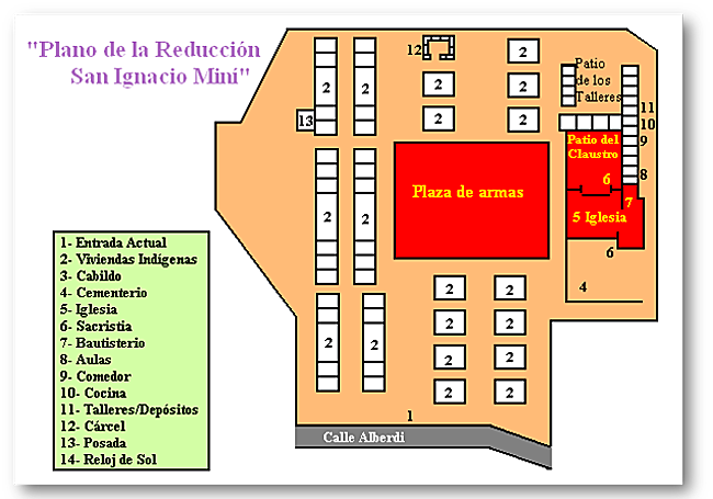Plano urbano de la misión de San Ignacio Miní.