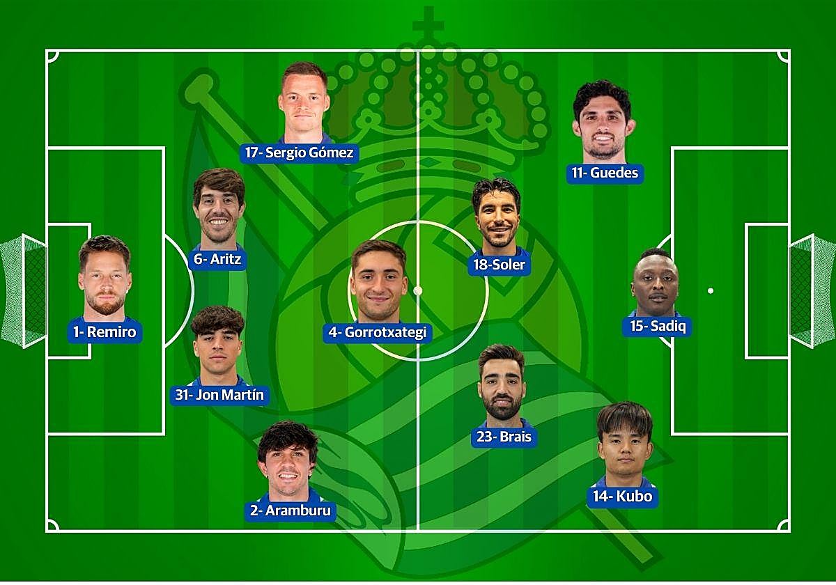 Sigue el Alavés - Real Sociedad en directo