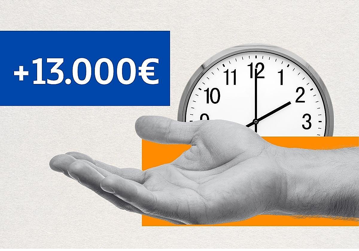 El pago único de 13.000 euros de la Seguridad Social si no te jubilas a ...