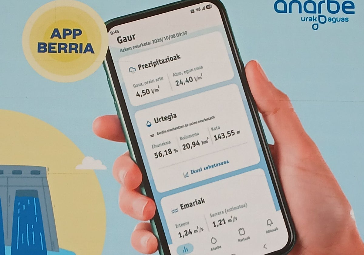 Una nueva app ofrece información en tiempo real y avisos a la población sobre el estado de la presa del Añarbe