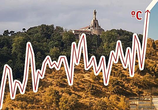Gipuzkoa se 'mediterraneiza'