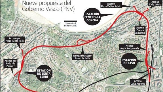 La paralización de la anterior obra del Metro en Donostia costó 2,5 millones