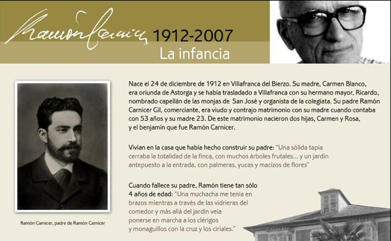Imagen de una de los paneles del IEB que repasan la vida de Ramón Carnicer.