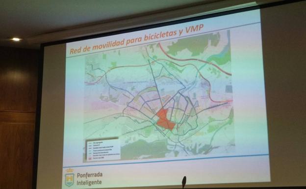 Red de movilidad para bicletas y Vehículos de Movilidad Personal.