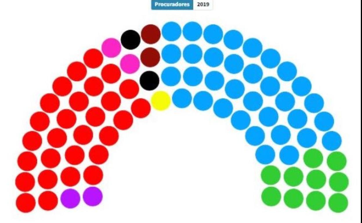 Imagen del mapa electoral de Electomanía para leonoticias. 