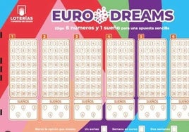 Boleto del sorteo de EuroDreams.