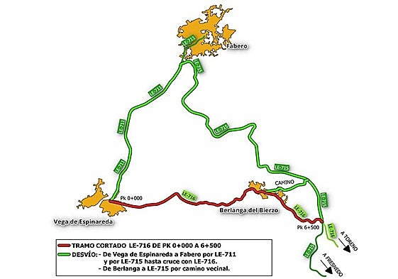 Corte al tráfico desde Vega de Espinareda al cruce con LE-715
