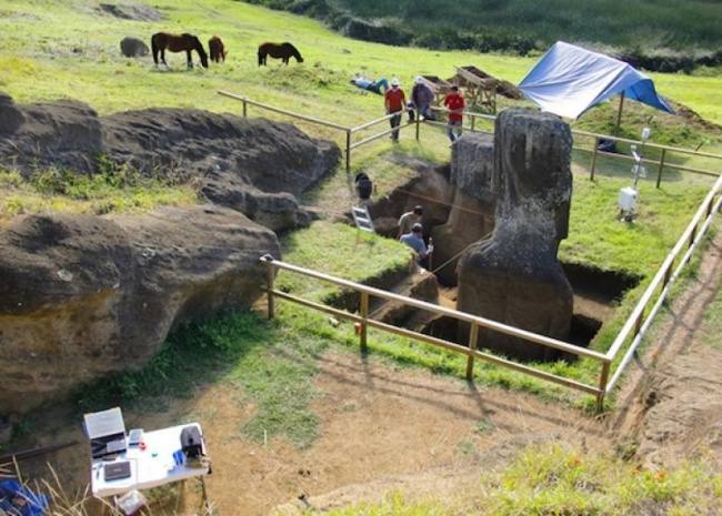 ¿Sabes qué hay bajo los moais en la Isla de Pascua?