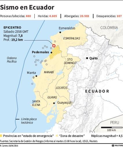 Desolación y destrucción en Ecuadro