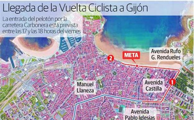 La Policía prohíbe ya desde hoy aparcar en varias calles de Gijón por la Vuelta Ciclista