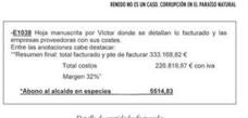 «Abono al alcalde en especies» de 5.514,83 euros