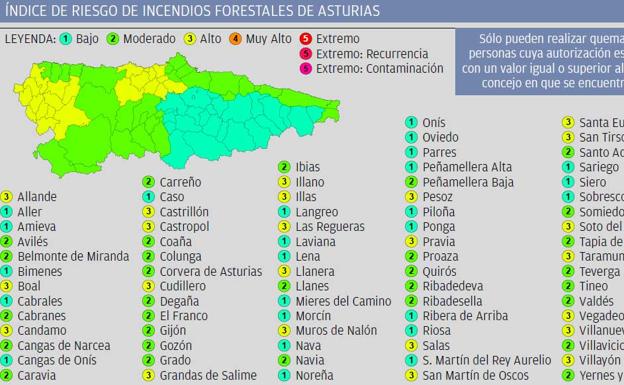 El índice de riesgo de incendios forestales en Asturias se reduce