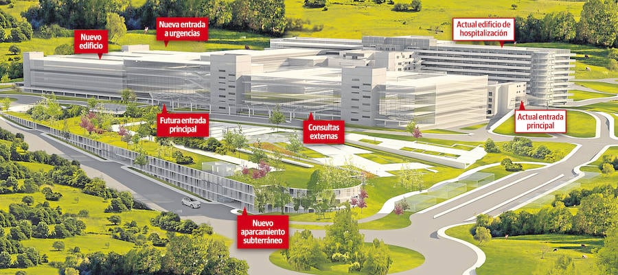 Así será el nuevo edificio del Hospital de Cabueñes de Gijón