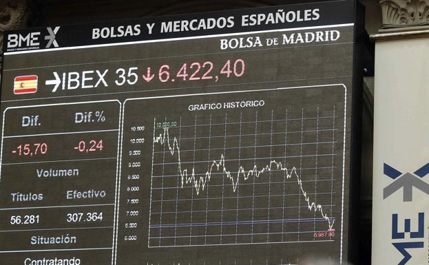 Sede del Ibex-35, en Madrid.