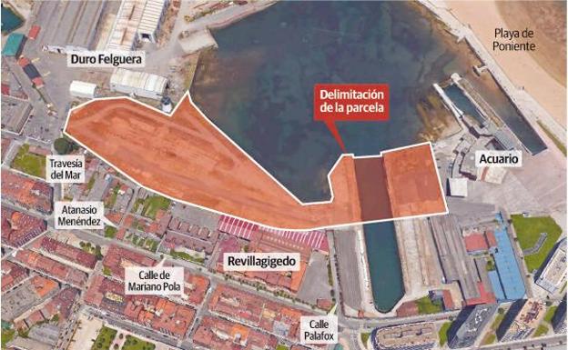 El Ayuntamiento de Gijón renuncia a pujar por el solar de Naval que subasta el Puerto 