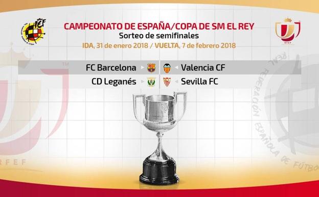 Barça-Valencia y Leganés-Sevilla semifinales de Copa