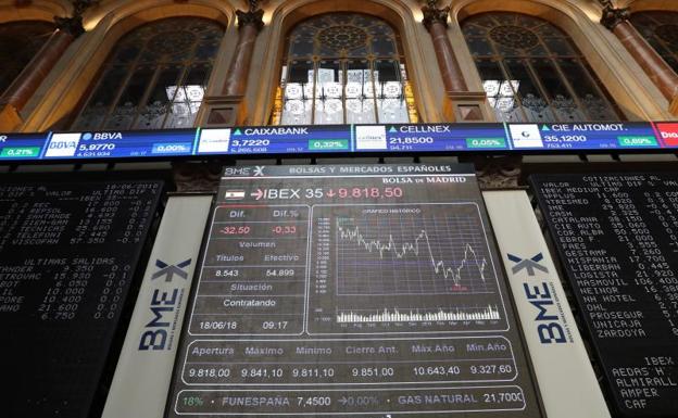 La guerra comercial se lleva los 9.800 del Ibex-35