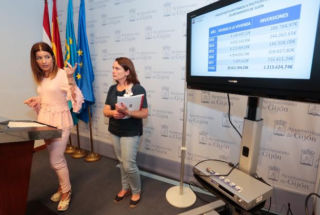 Eva Illán y la gerente de Emvisl, Elena Sevilla, muestran datos económicos de la empresa. 