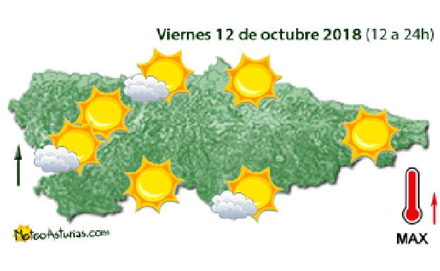 Viernes festivo con buen tiempo en Asturias