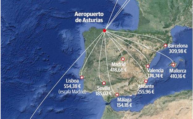 Volar a Asturias por Navidad: 856 euros