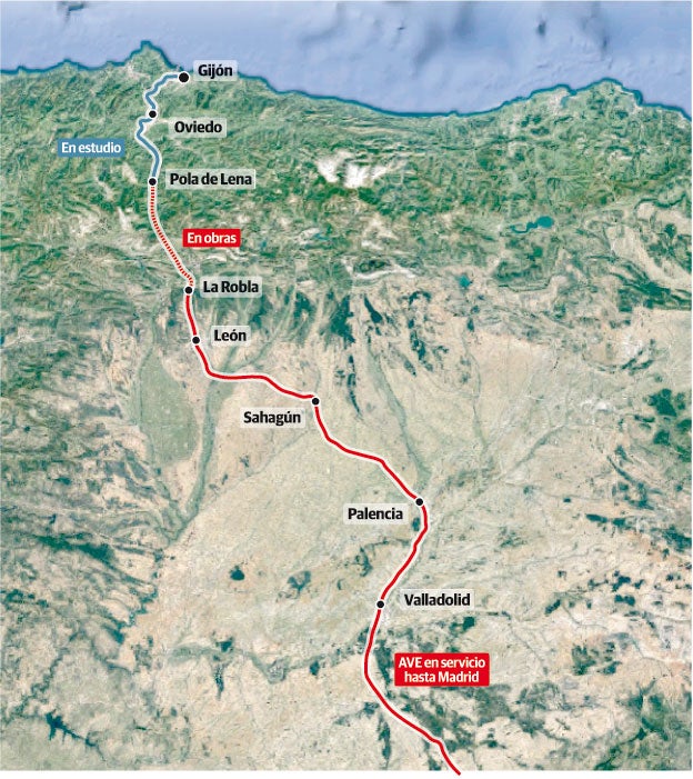 El plan de Fomento para la línea de alta velocidad