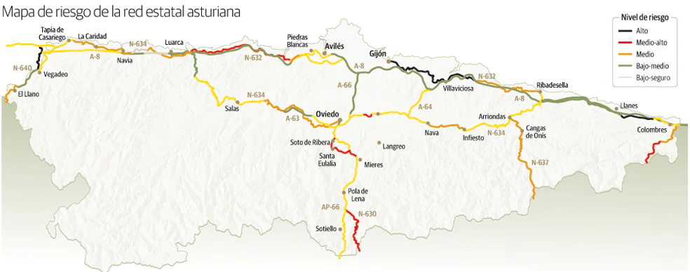 Mapa de riesgo de la red estatal asturiana