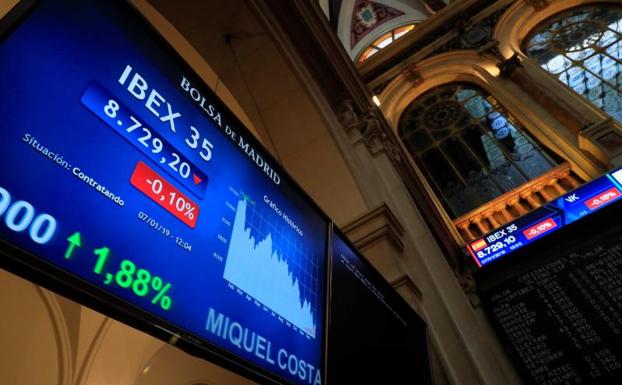 El Ibex-35 remonta un 0,44% y consolida los 8.700 puntos